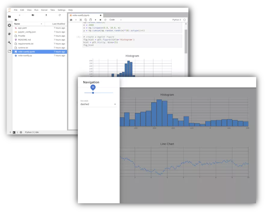 Cara Import Data CSV Ke Jupyter Notebook