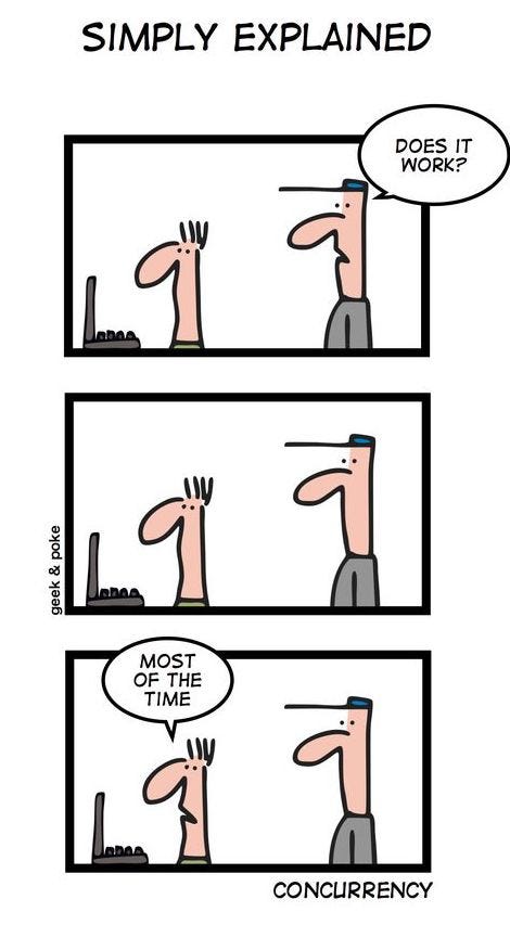 TL;DR: Concurrency (from Geek And Poke, 2009)