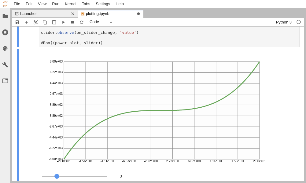 A line plot drawn with ipycanvas, with a slider that changes it