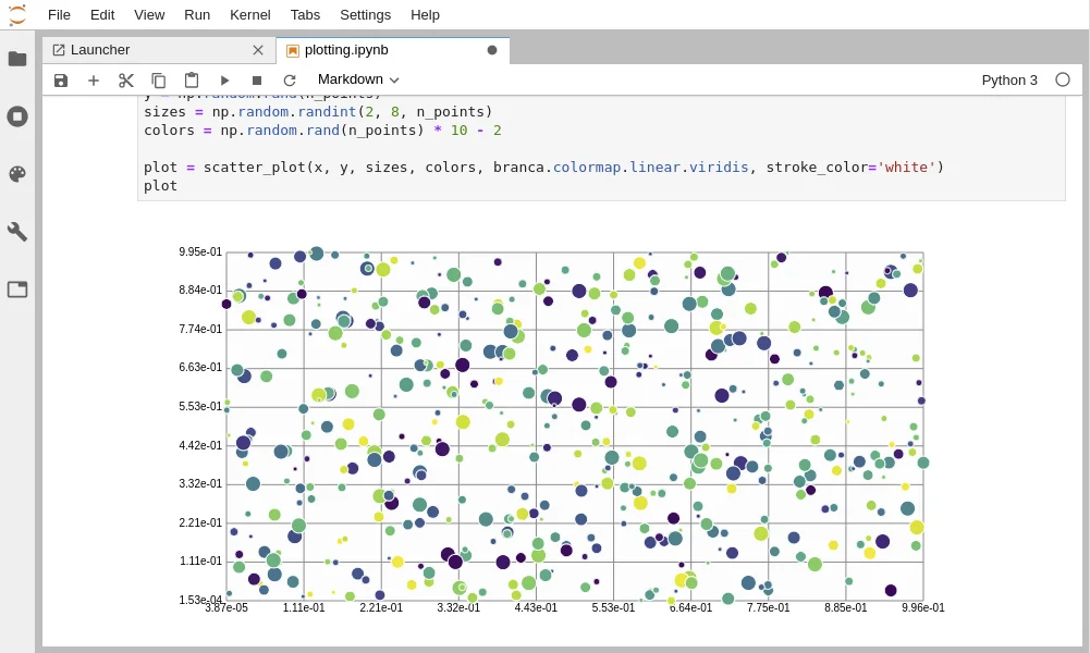 Make your own plotting library for Jupyter fully in Python!