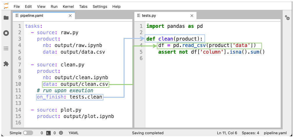 Example of an integration test that ensures that a particular column does not have NAs.