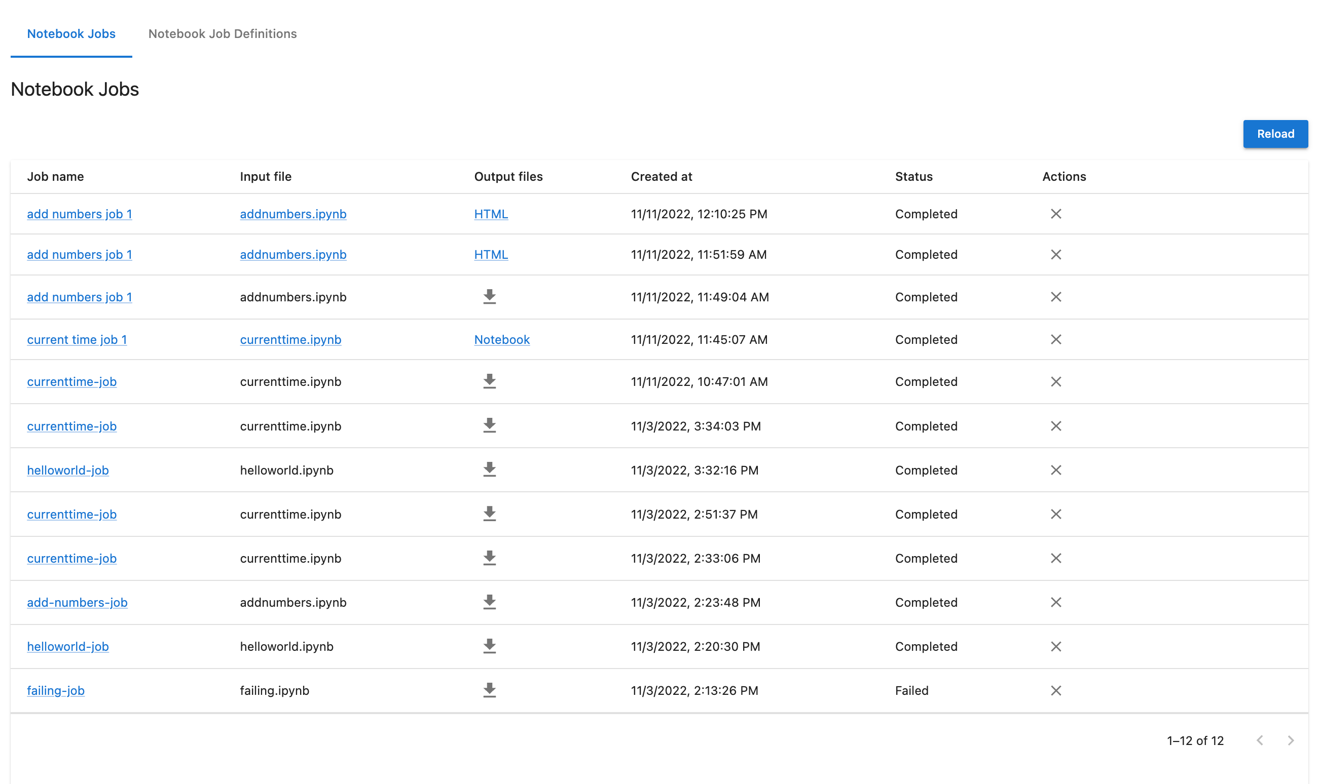 Screen shot of the List Notebook Jobs view, showing many jobs, with links and information for each