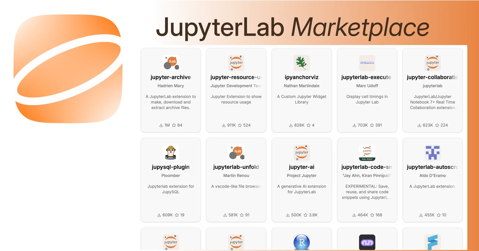 JupyterLab Marketplace homepage showing a grid of popular extensions with download counts and GitHub stars — including jupyter-archive, jupyter-resource-usage, ipyanchorviz, jupyterlab-execute, jupyter-collaboration, jupysql-plugin, jupyterlab-unfold, jupyter-ai, jupyterlab-code-snippets, and jupyterlab-autoscroll.