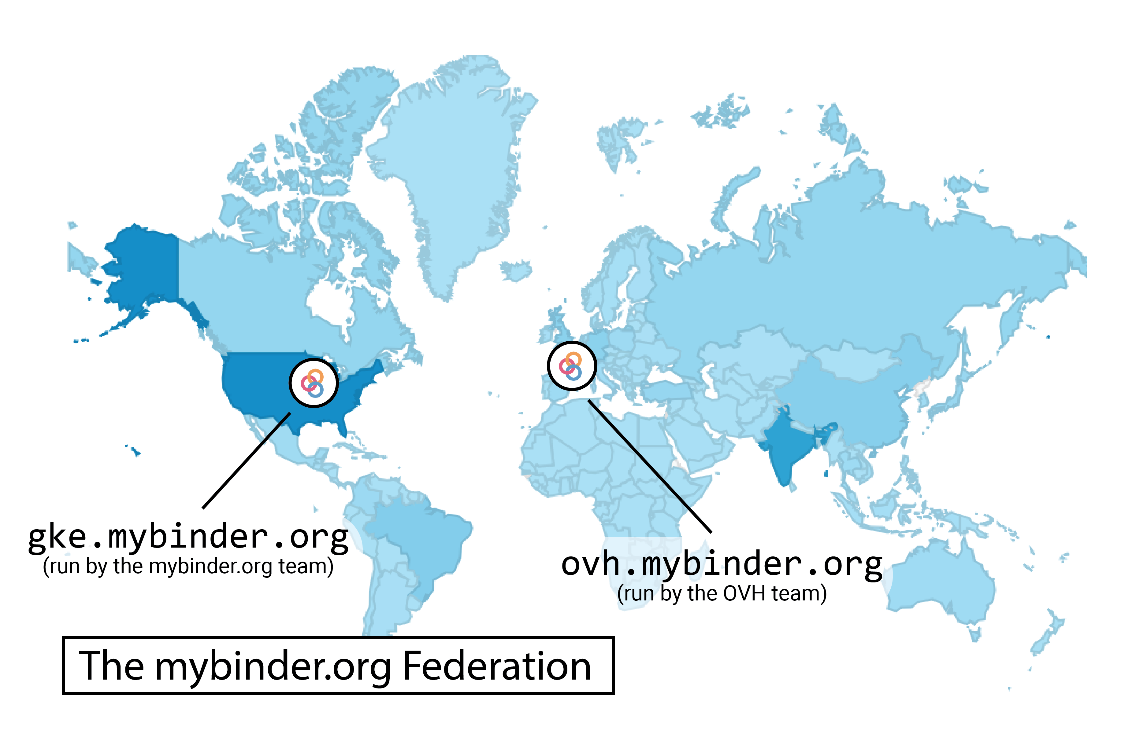 The mybinder.org federation currently has two BinderHubs, but this network can (and will!) grow as more groups offer to connect their own BinderHubs to the network.