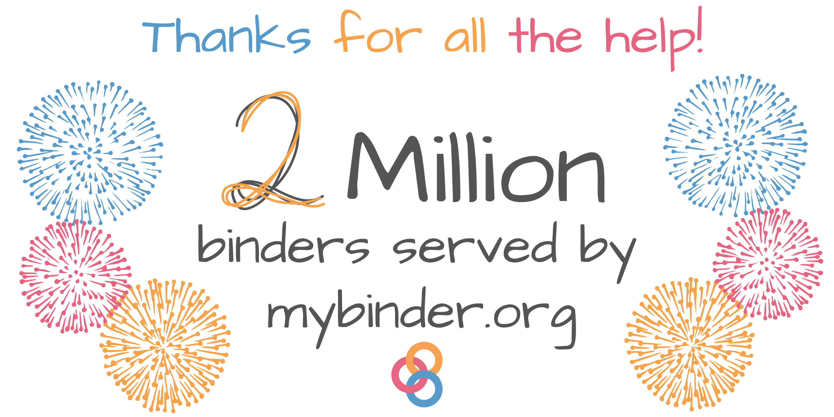 A huge thank you to all those who help with building, using, and operating https://mybinder.org.