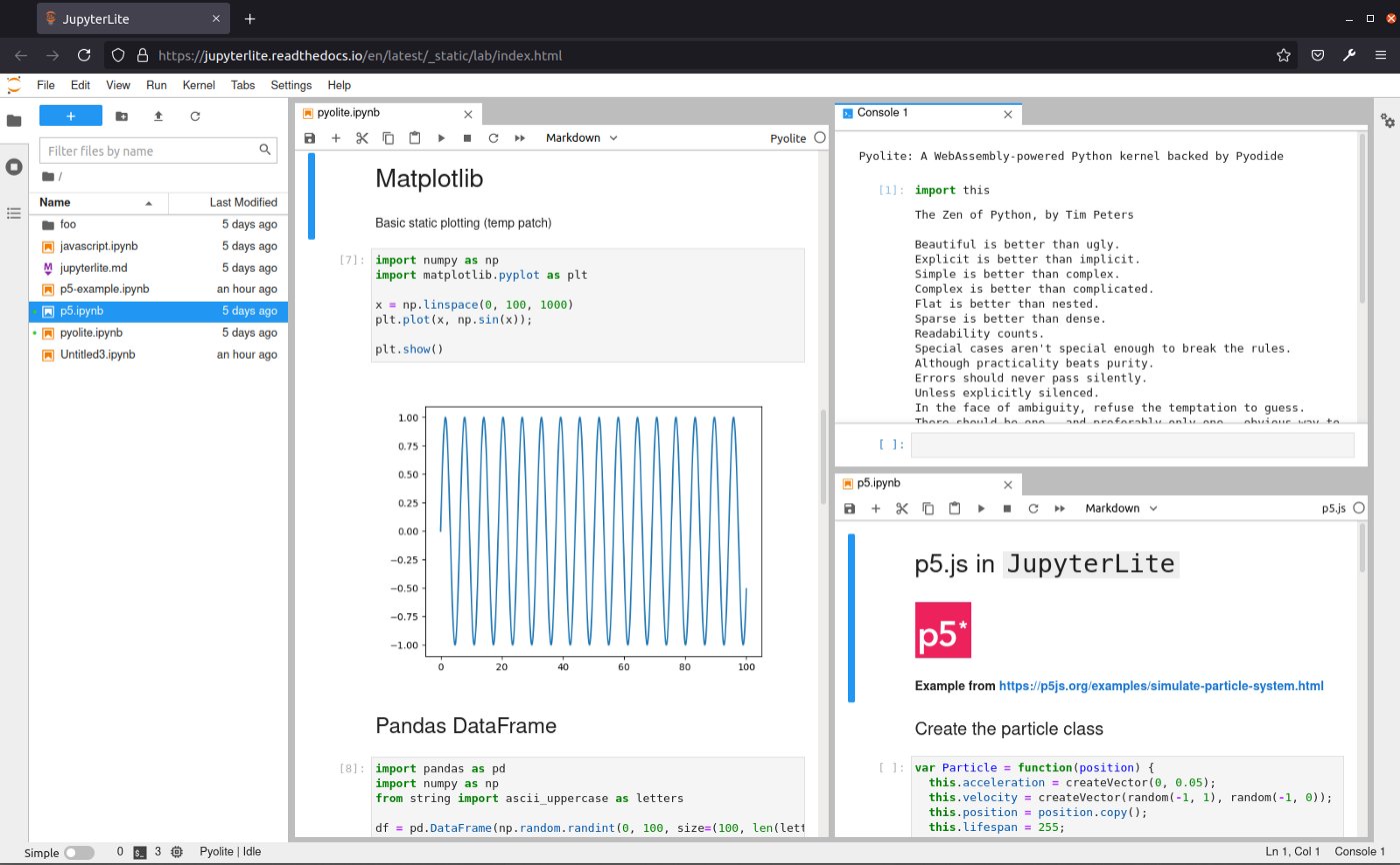 A screenshot of JupyterLite running in the Browser. One can see as Matplotlib figure and some Pandas DataFrame code. Furthermore a `p5.js` kernel instance is visible.