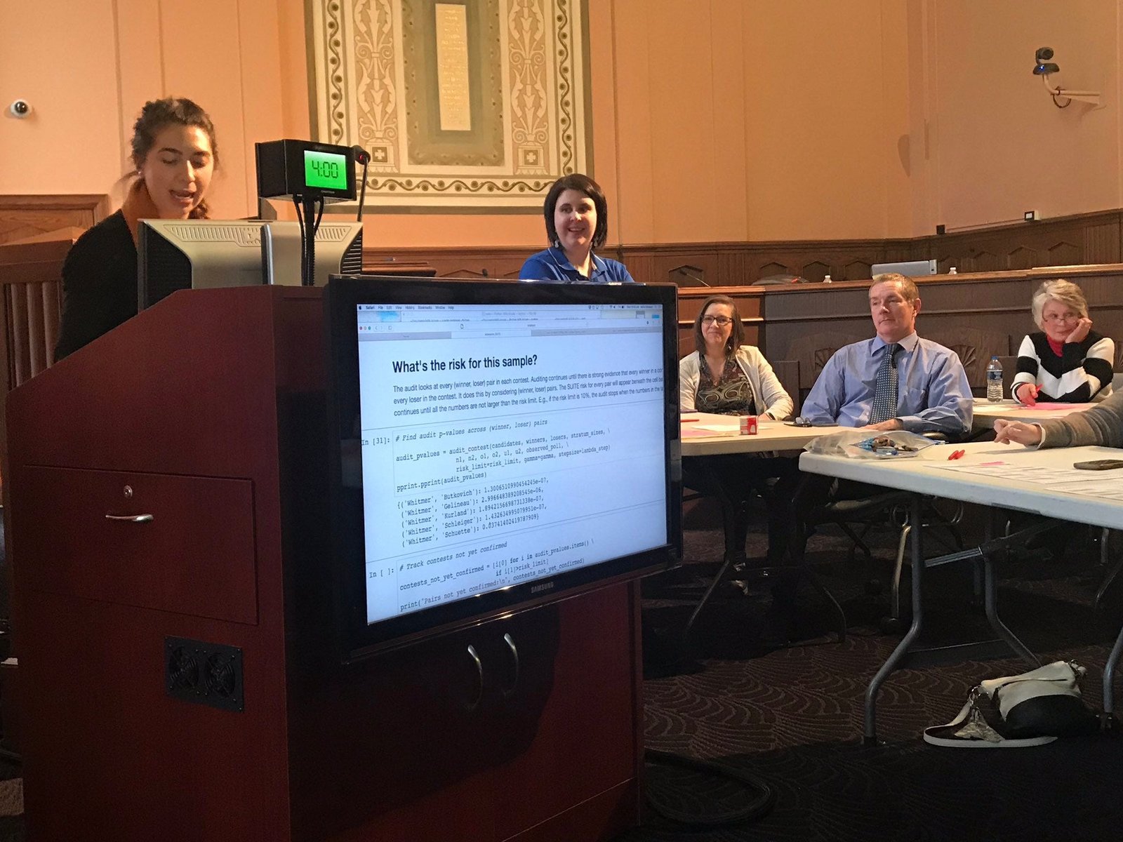 The final results of the audit in Kalamazoo were shown in the Jupyter notebook.