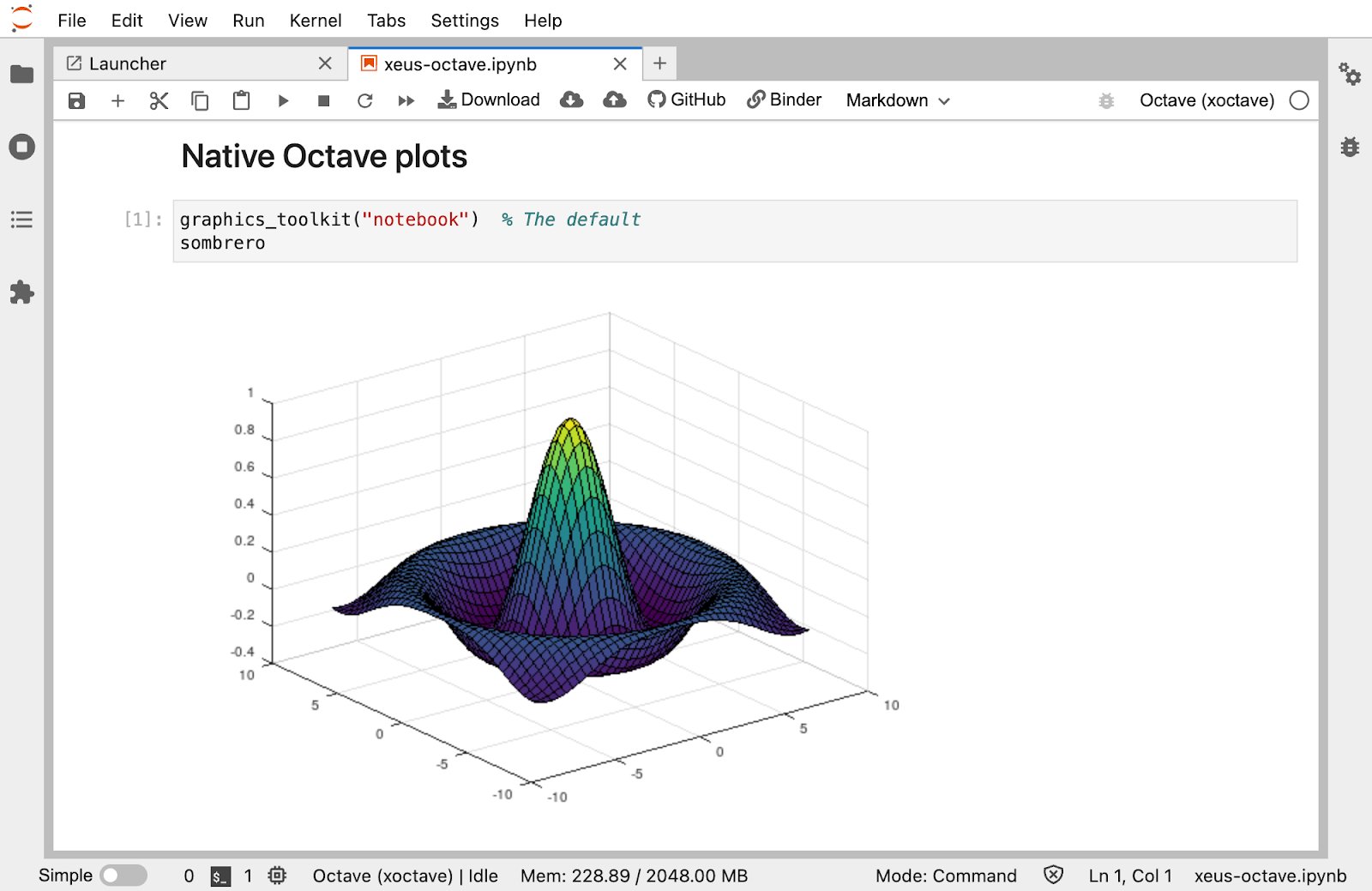 Screenshot of GNU Octave in action in Jupyter with the native Octave plots