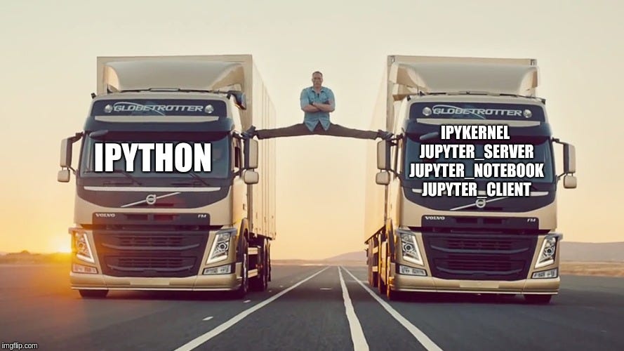 The Big Split(TM) of IPython