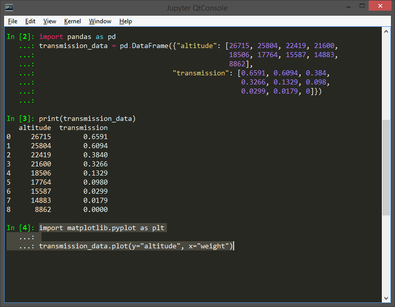 (Left) Old Select-All behavior, selecting all console text; (Right) New behavior, selecting only current input