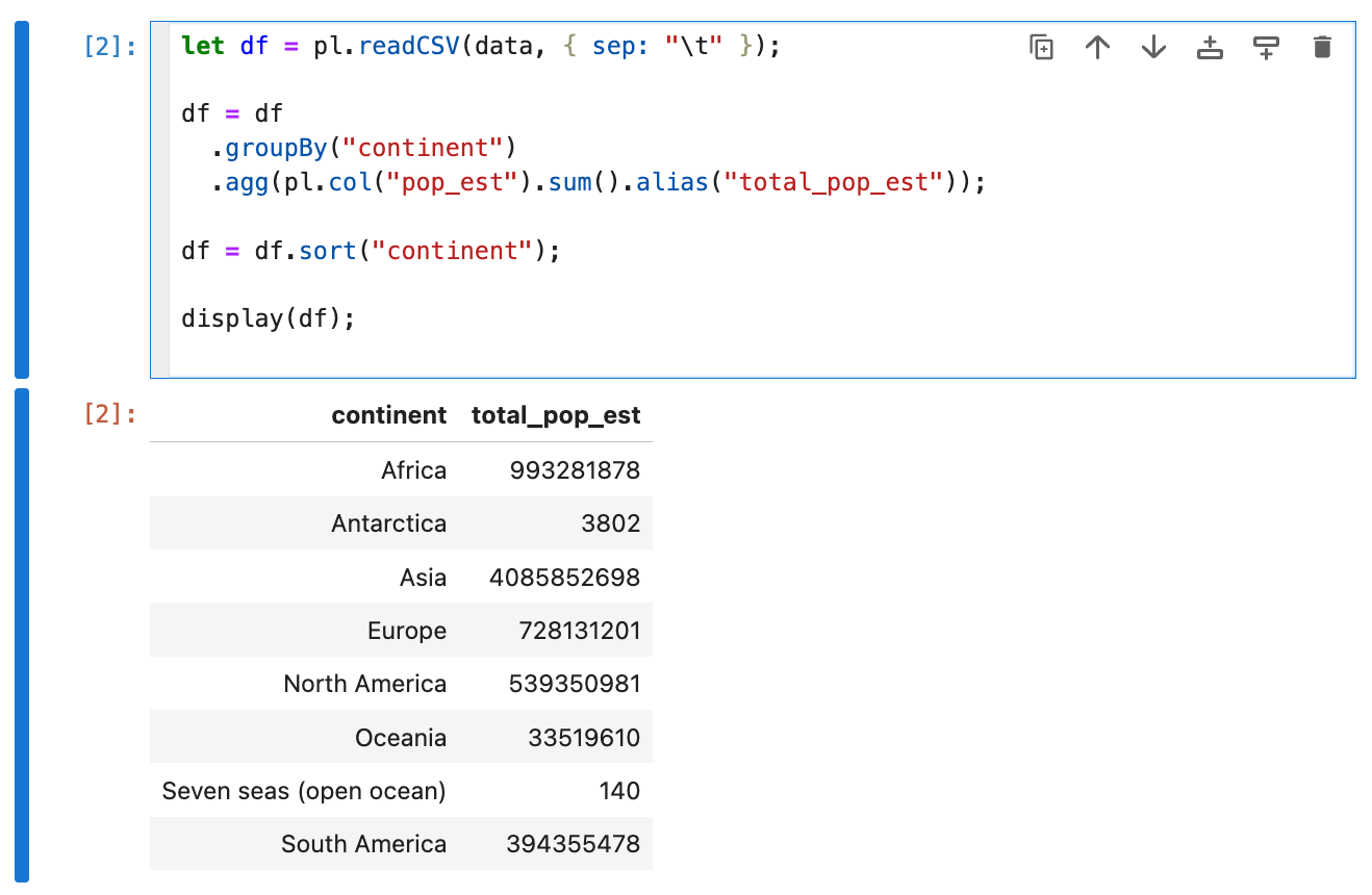 Manipulating DataFrames in JavaScript