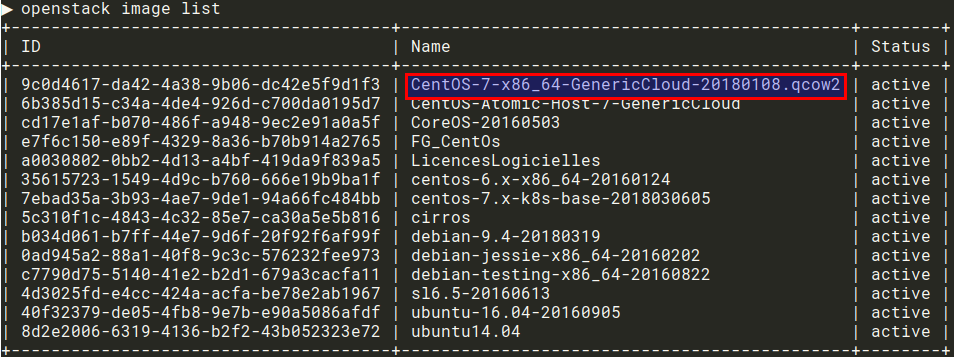 List of OpenStack images