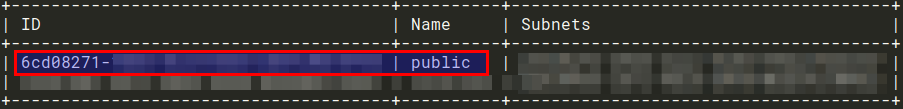 List of OpenStack networks
