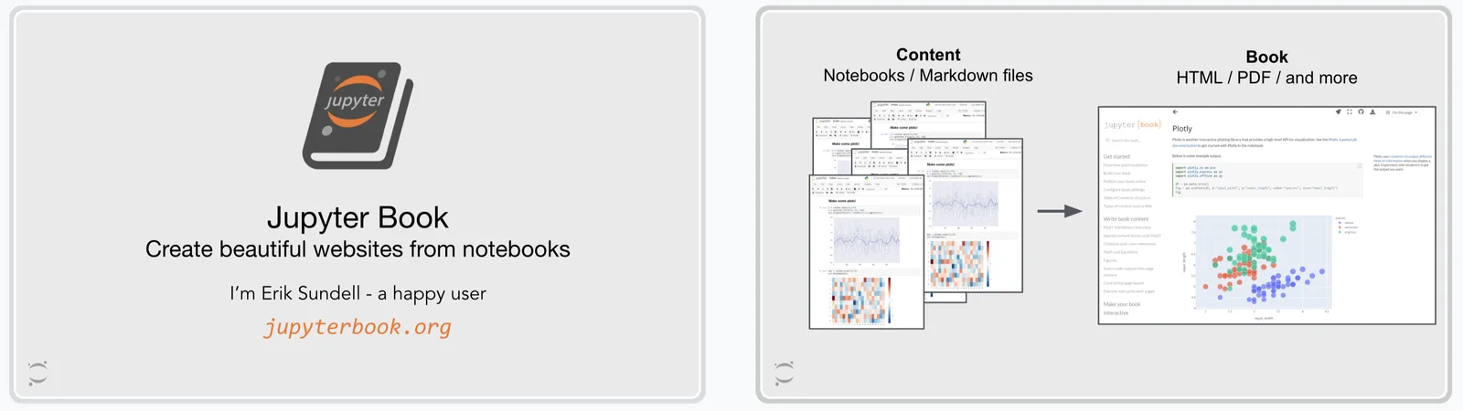 Overview of JupyterBook from Erik Sundell