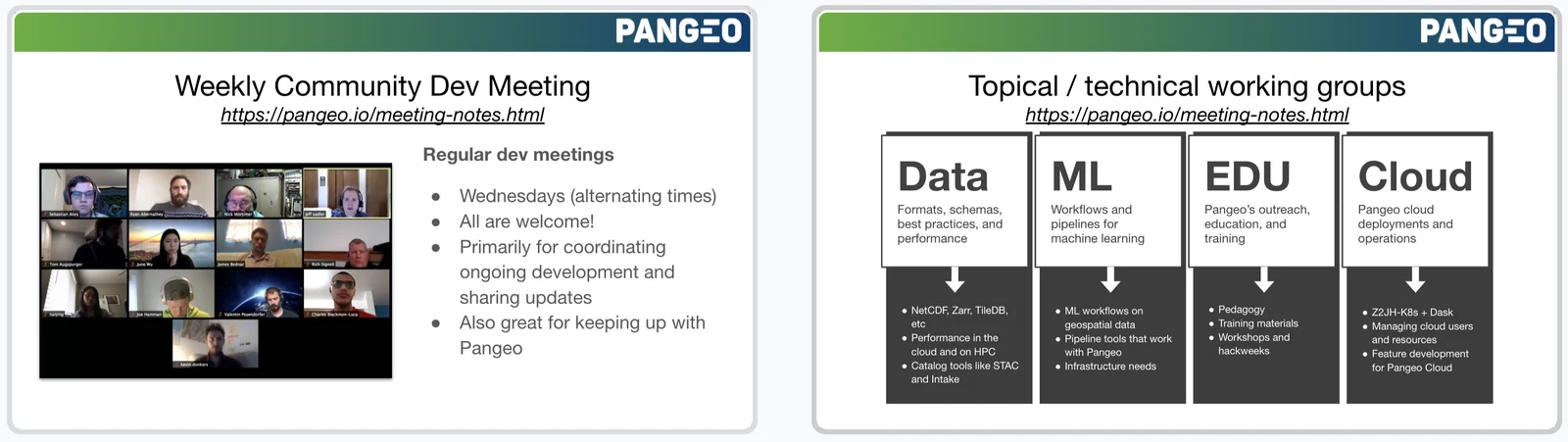 Connecting with the Pangeo community — an overview from Joe Hamman