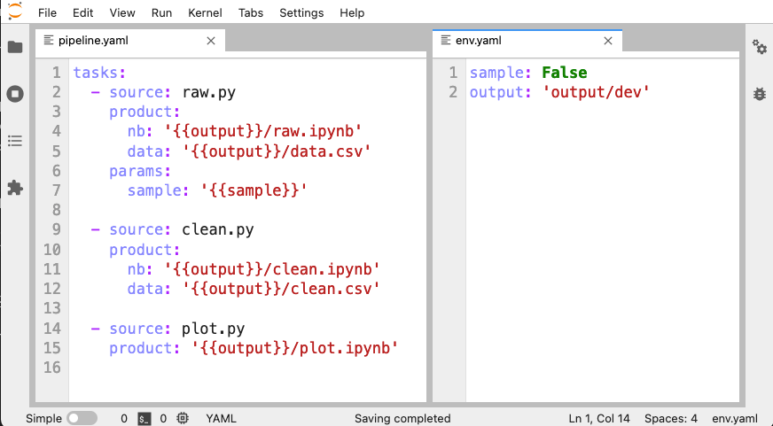 An example parametrized pipeline that can execute with a sample of the data.