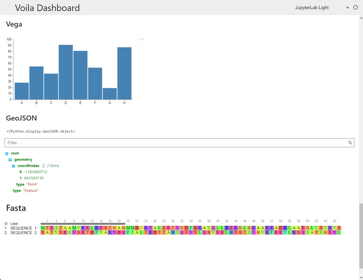 Rendering mimetypes data in Voila
